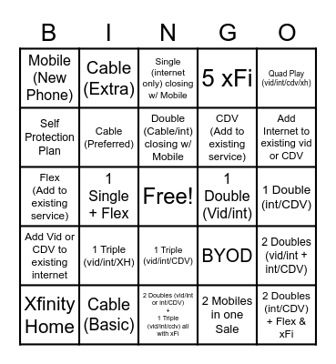 Sales Bingo Card