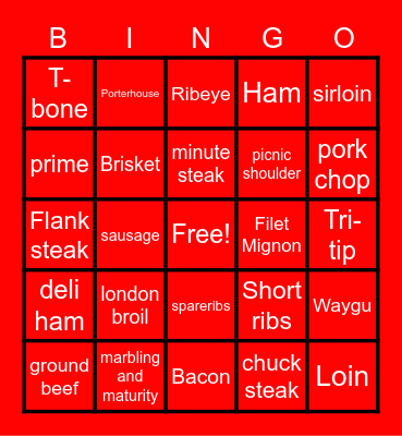 Meat Cuts Bingo! Bingo Card
