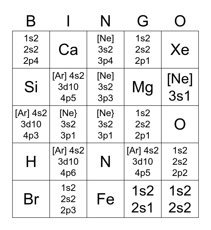 Electron Configuration Bingo Card