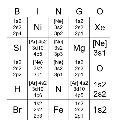 Electron Configuration Bingo Card