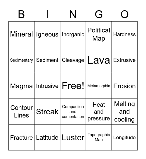 Geology Bingo Card