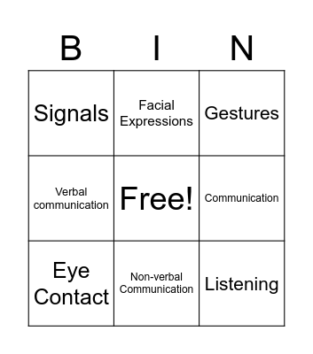 Communication Vocabulary Bingo Card