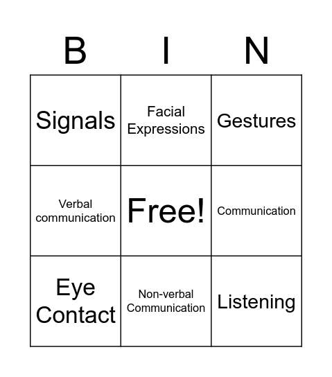 Communication Vocabulary Bingo Card