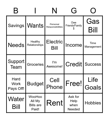 BUDGET Bingo Card