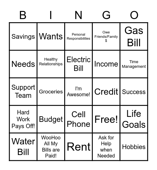 BUDGET Bingo Card