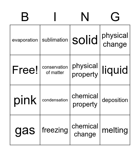 Changes in Matter and State Bingo Card