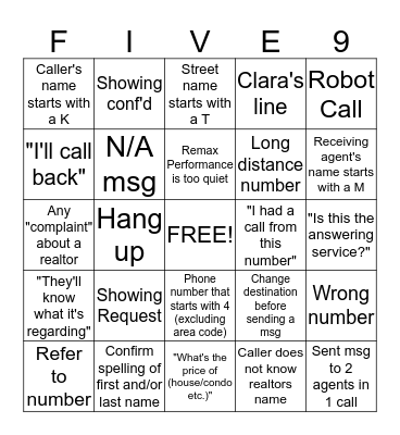 CALL CENTRE BINGO Card