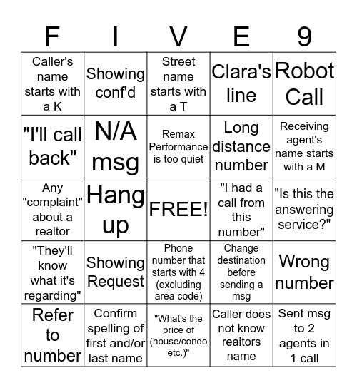 CALL CENTRE BINGO Card