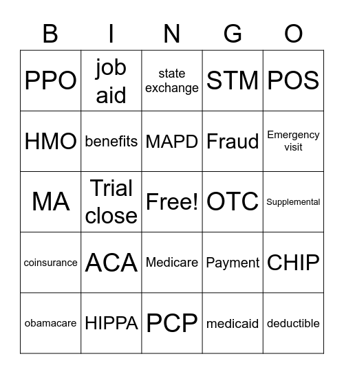 Medicare Bingo Card