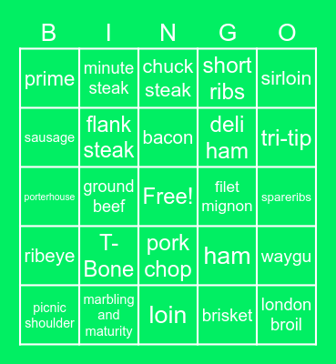 Meat Cuts Bingo! Bingo Card