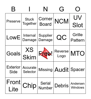 November Quality Bingo-Training Bingo Card