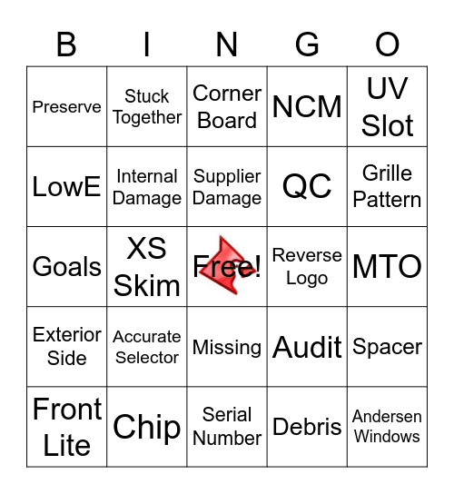 November Quality Bingo-Training Bingo Card