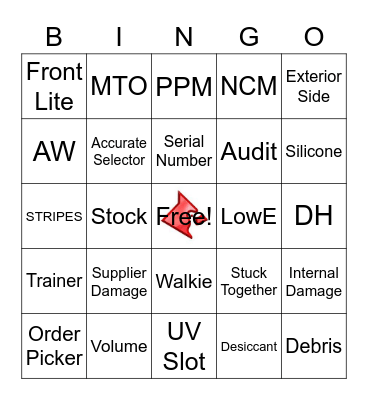 November Quality Training-Bingo Card