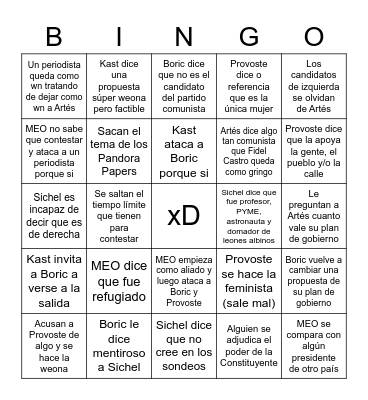 Bingo de Debates Políticos 2021 Bingo Card