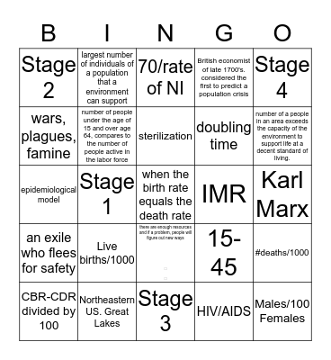 Unit 2 Bingo Card