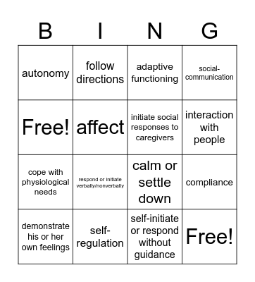 Areas of ASQ:SE-2 Bingo Card