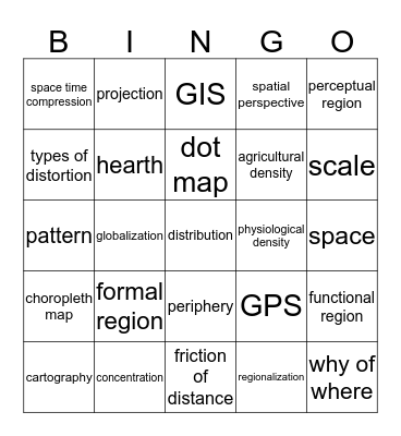 Unit 1 Bingo Card