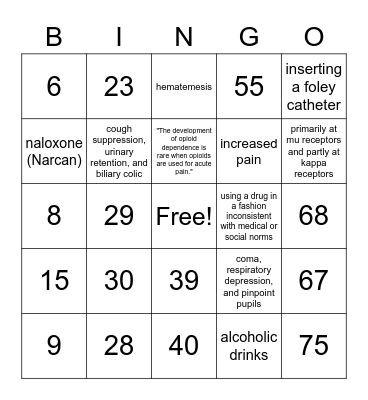 Non-Opioid & Opioid Analgesics Bingo Card