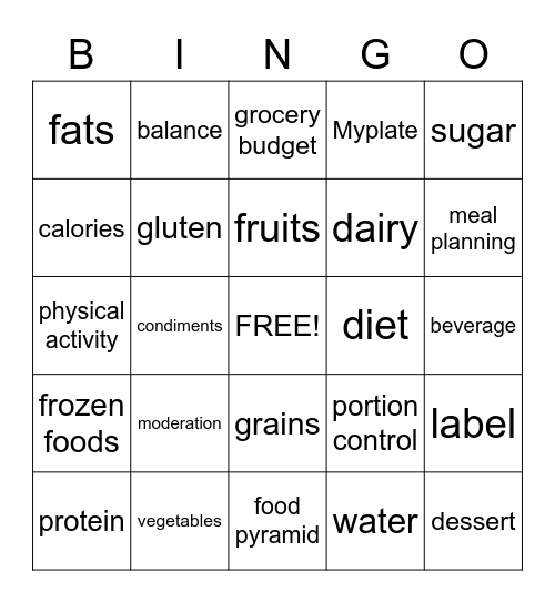 Healthy diet Bingo Card