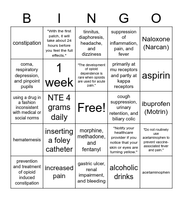 Non-Opioid & Opioid Analgesics Bingo Card
