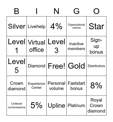 Young Living Essential Oils Terms Bingo Card