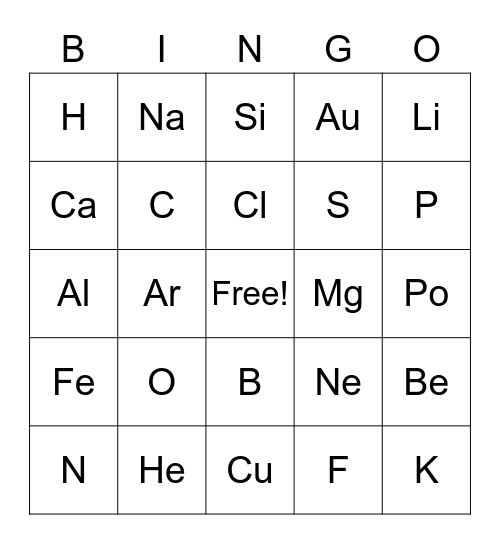 Symbole chemiczne Bingo Card