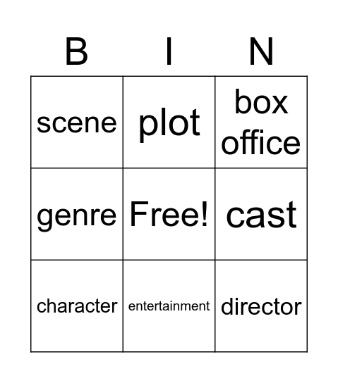 BINGO CARD 1 Bingo Card