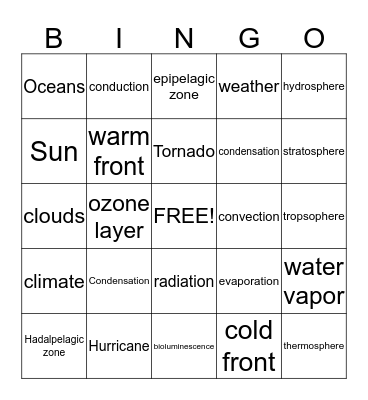 Weather and Water Bingo Card