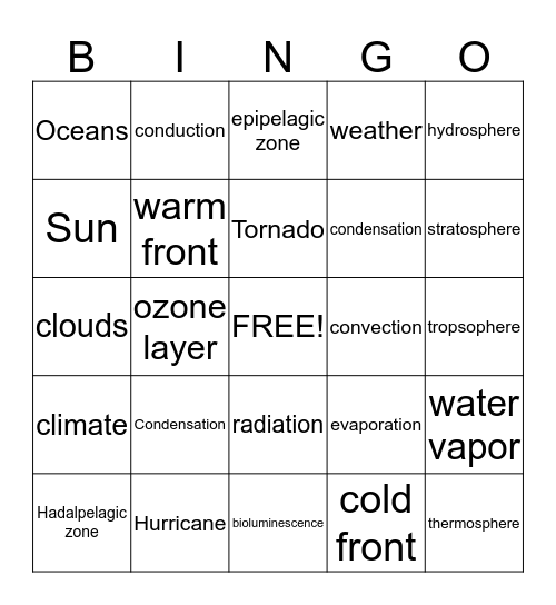 Weather and Water Bingo Card