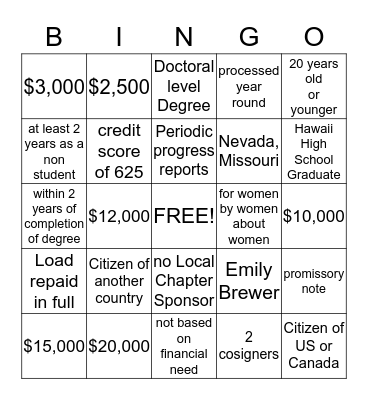 PEO Projects Bingo Card