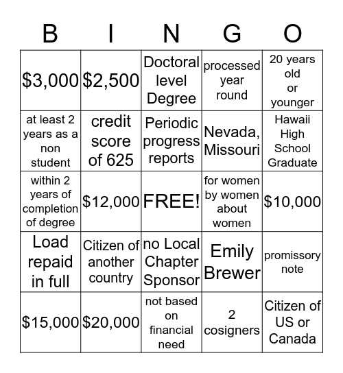 PEO Projects Bingo Card