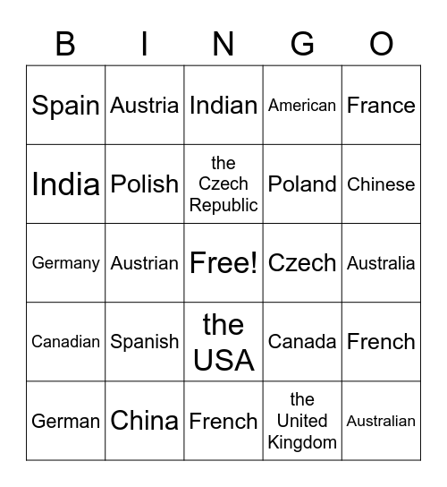 Countries and nationalities Bingo Card