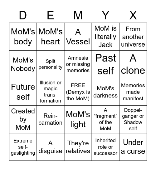 Demyx Theory Bingo Card