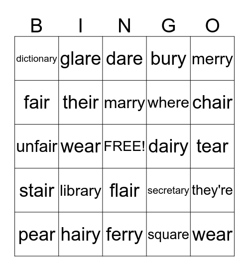 Unit 8.2 Bingo Card