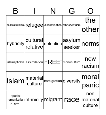 Ethnicity Bingo Card