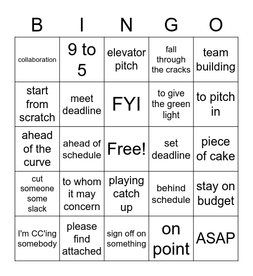 50 Phrases in Business English Bingo Card