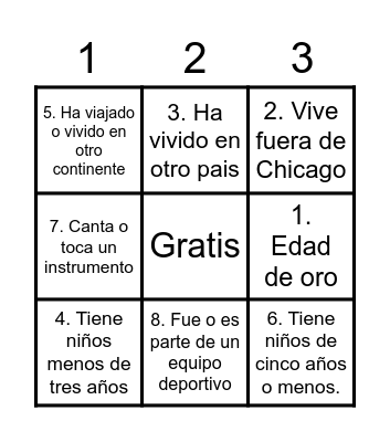3 Hermanas Bingo Card