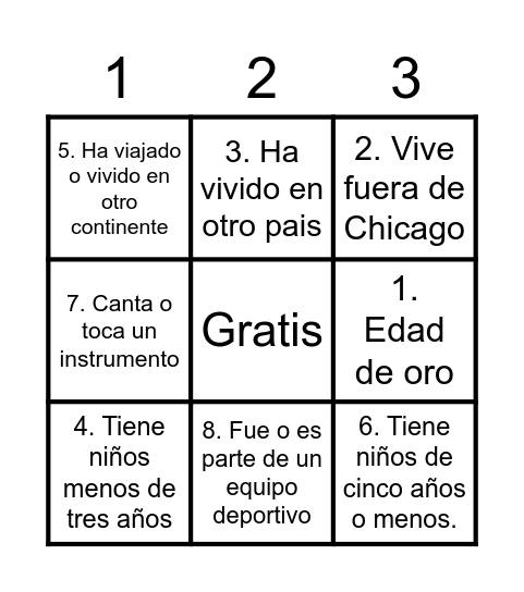 3 Hermanas Bingo Card