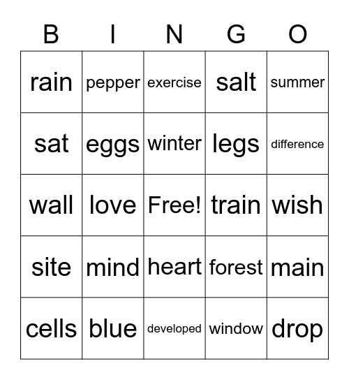6th list, FRY Words Bingo Card