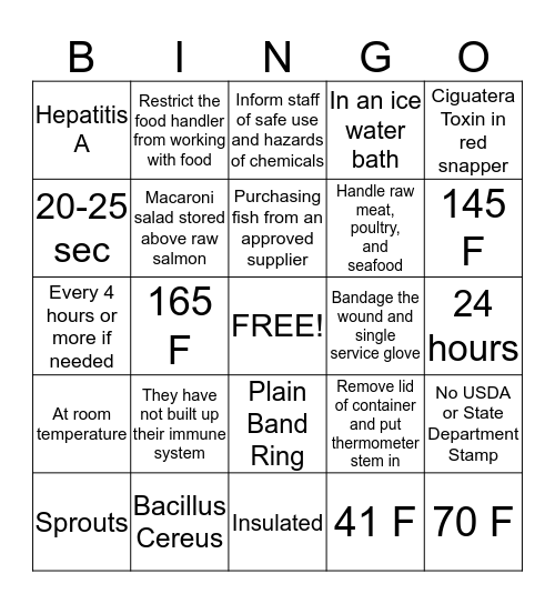 ServSafe (A) Bingo Card