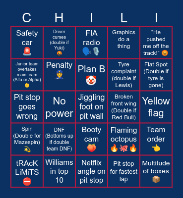 US GP 2021 🇺🇸 Bingo Card