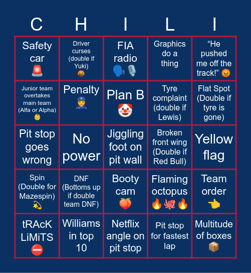 US GP 2021 🇺🇸 Bingo Card