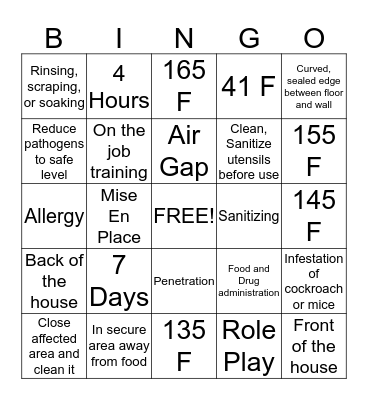 ServSafe B Bingo Card