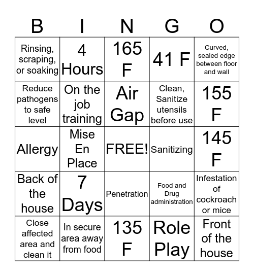 ServSafe B Bingo Card