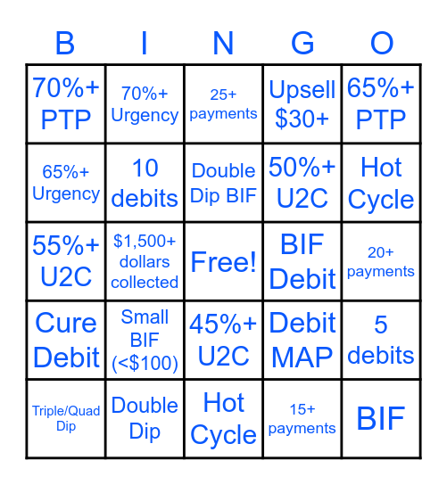WEEK 4: PM Bingo Card