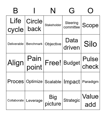 Work time at Luka’s Hut Bingo Card