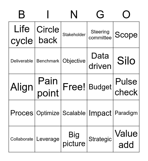 Work time at Luka’s Hut Bingo Card
