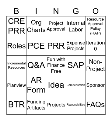 Fun with Finance Bingo Card