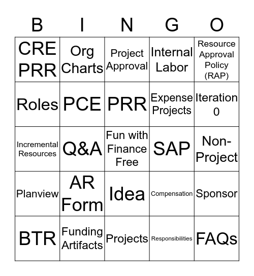 Fun with Finance Bingo Card