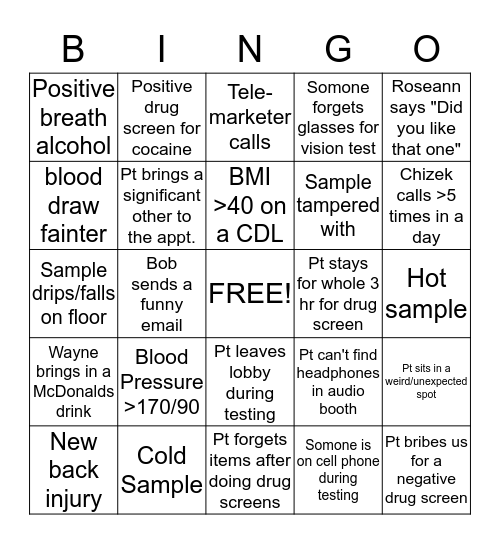 WHO  Bingo Card